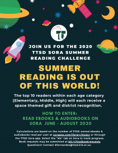 2020 Sora Summer Reading Challenge